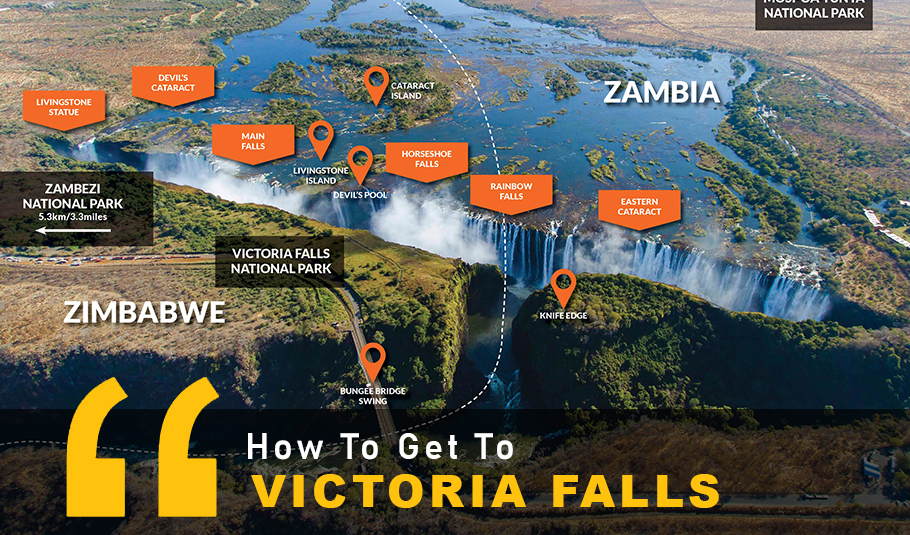 How To Get To Victoria Falls 