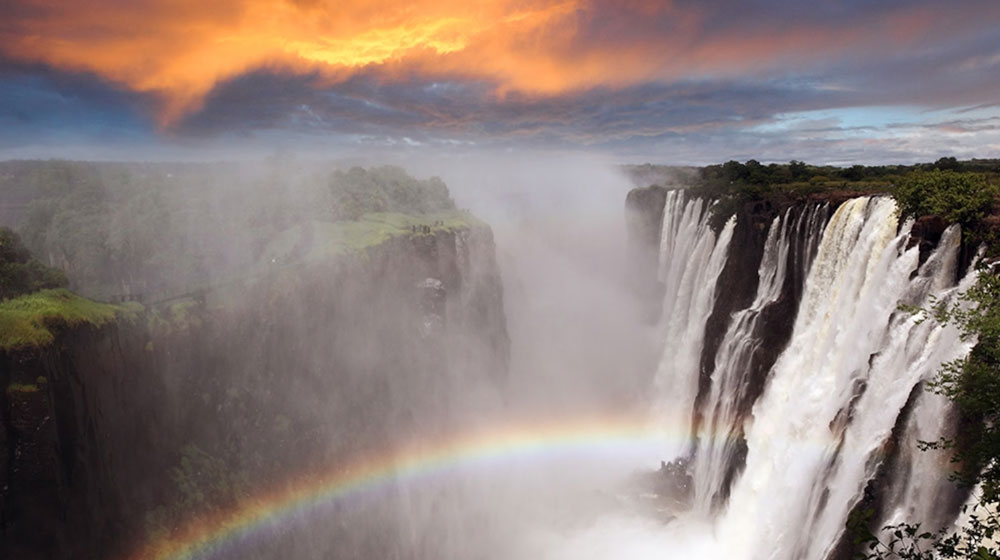 Victoria Falls Climate