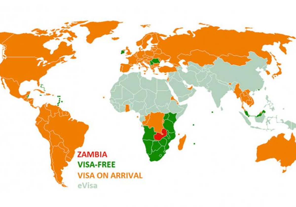 Zambia Travel Requirements